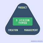 Vision (but not that kind)