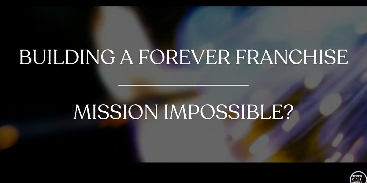 Building Forever Building a Forever Franchise - by Will Harrison