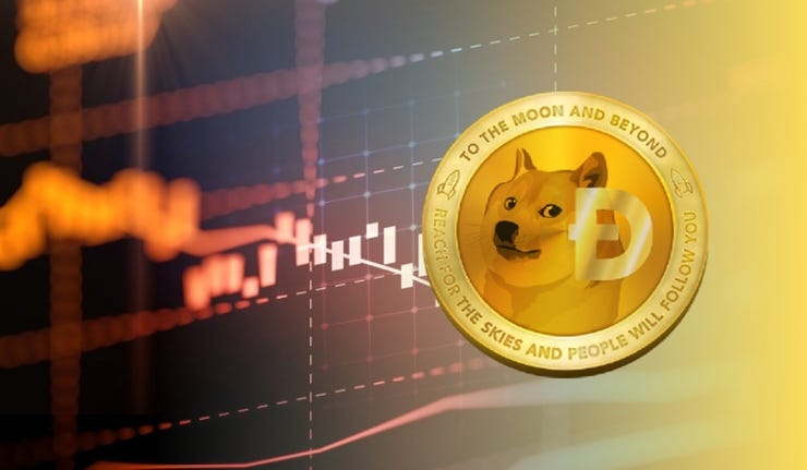 Will Robinhood put the People's Coin back in the hands of the people? Time will tell.