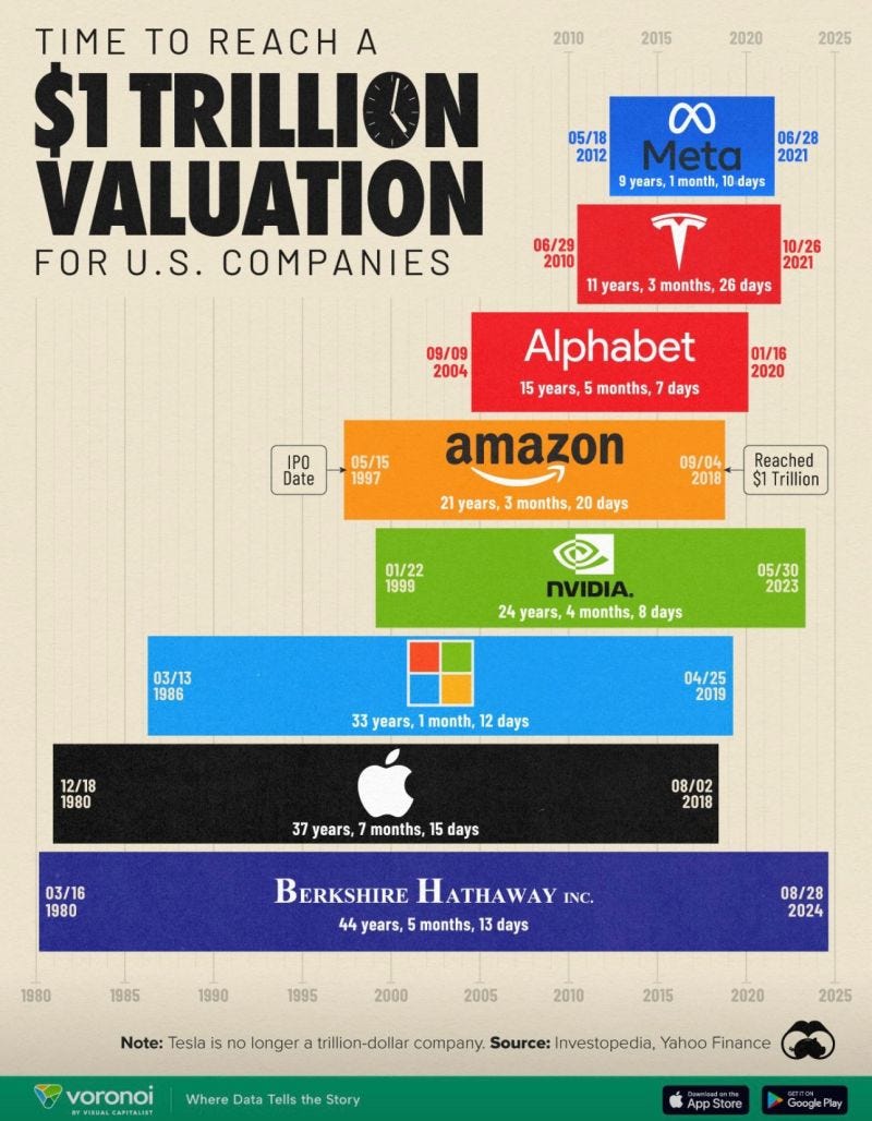 No alternative text description for this image