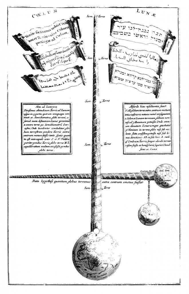 Demonstration that the tower of Babel could not have reached the moon, from Turris Babel, p. 38 Demonstration that the tower of Babel could not have reached the moon, from Turris Babel, p. 38
