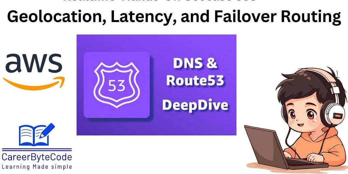 Mastering AWS Route 53: A Deep Dive into DNS Routing Policies for ...