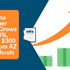 BREAKING: 😡 Arizona's $337 Million Giveaway to the Rich: How the School Voucher Scam is Betraying Our Kids