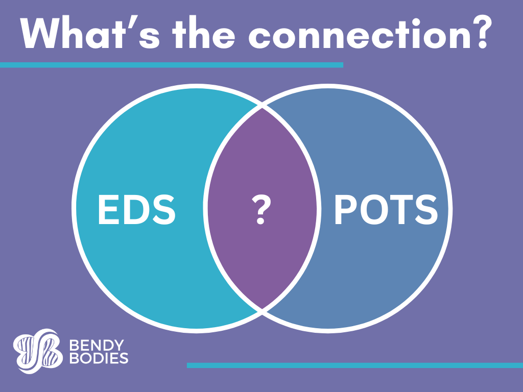 POTS and Ehlers-Danlos Syndromes (EDS): Understanding the Link, Symptoms, Diagnosis & Treatment