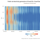Germany’s March Puzzle: Fuel Shock or Solar Shape?