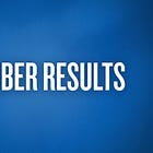 What Members Say