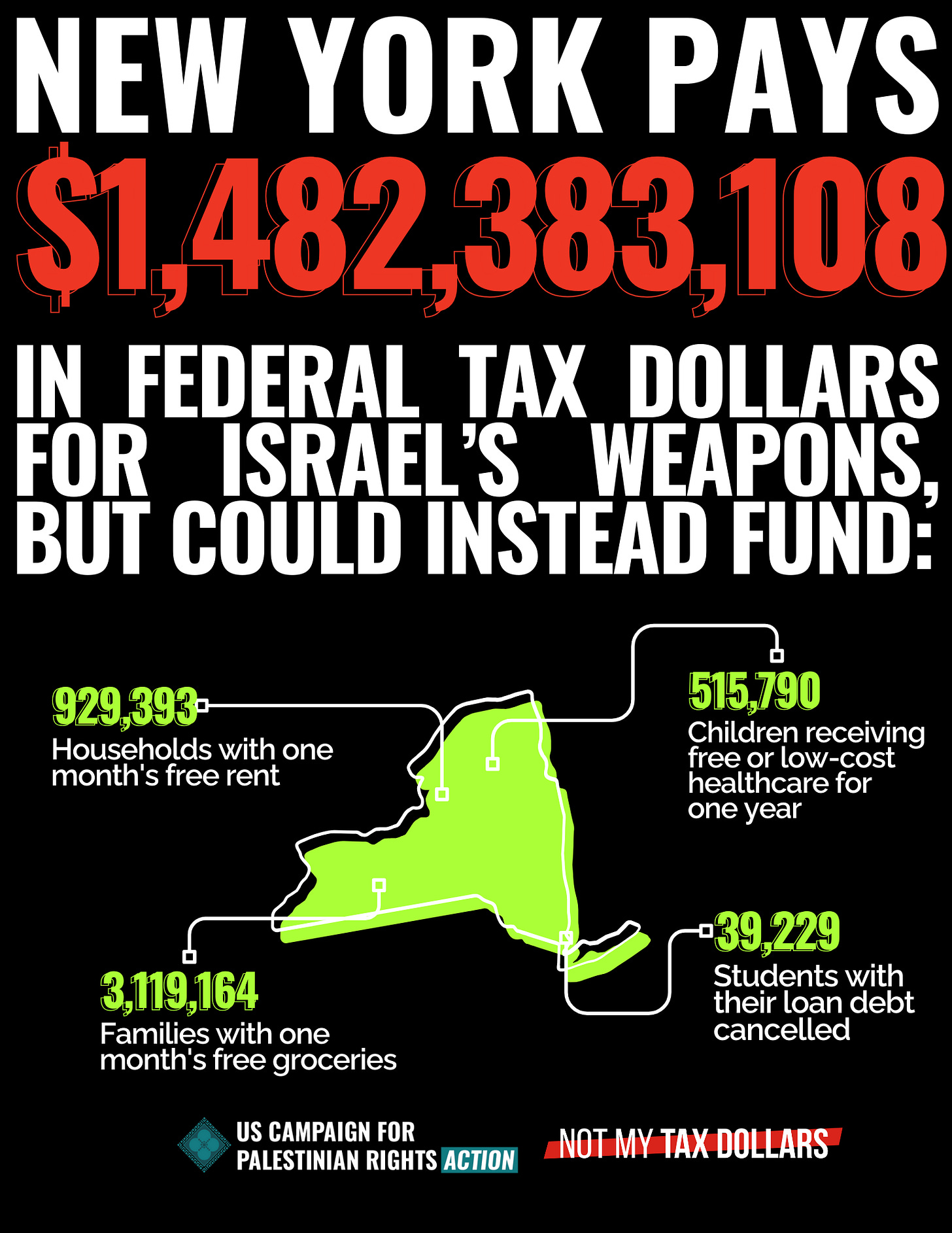 Resources — Not My Tax Dollars