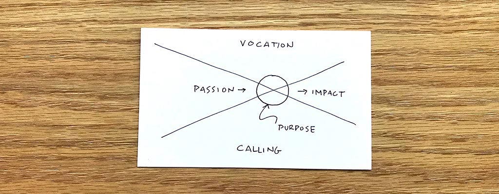         In the familiar sense of the word, it's where you find your calling, and where you will experience the most impact.