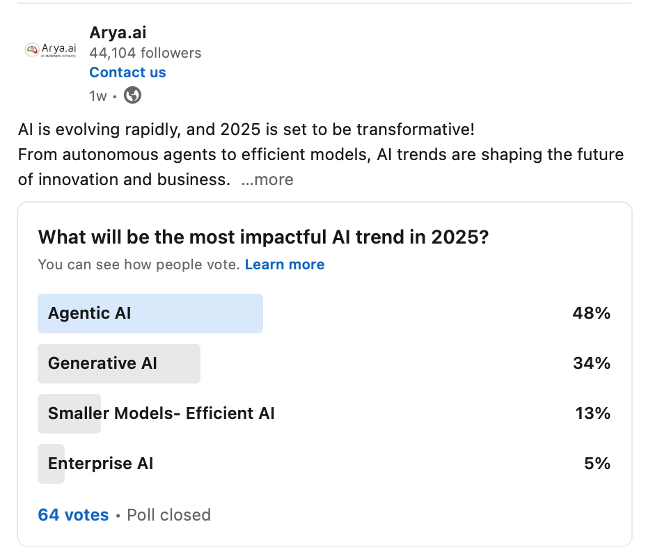 Article content Article content