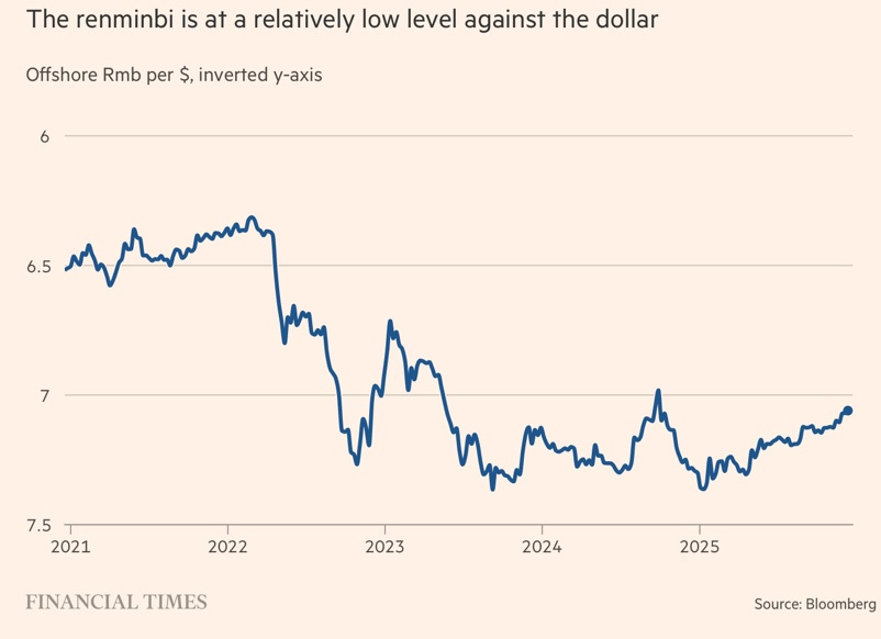 A graph showing a line graph

AI-generated content may be incorrect.