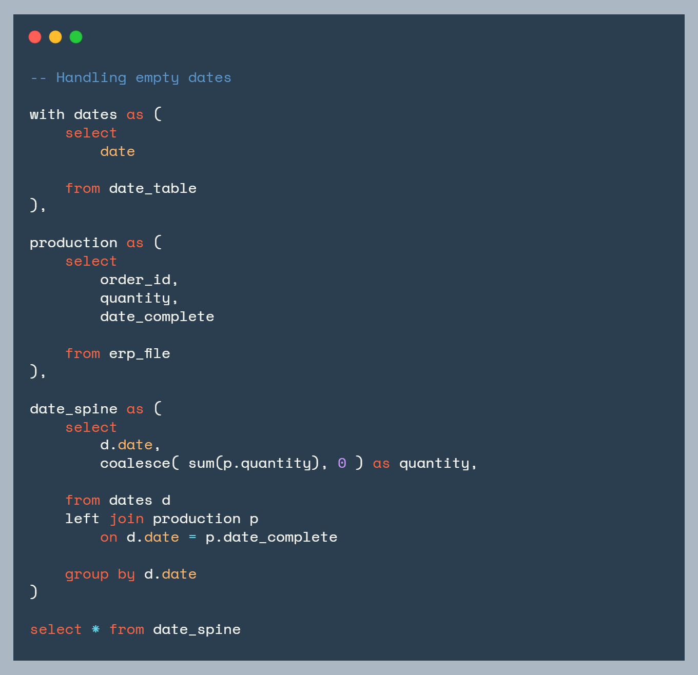 A SQL script for handling date sparsity A SQL script for handling date sparsity