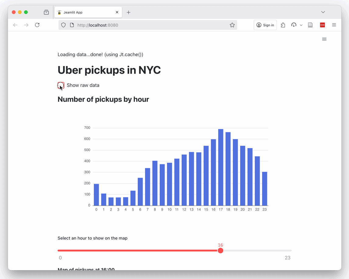 Article content Article content