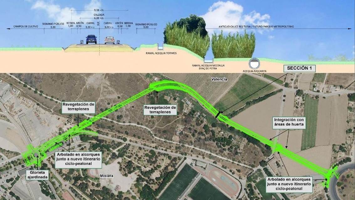 Trazado escogido entre València y Mislata con el nuevo puente y la integración paisajística. Trazado escogido entre València y Mislata con el nuevo puente y la integración paisajística.