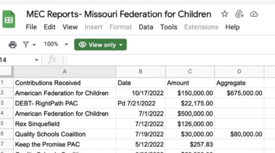 Who is funding School Choice™️ movement in MO Legislature? 