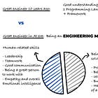Why Engineers Must Become Multipliers in the AI-Era
