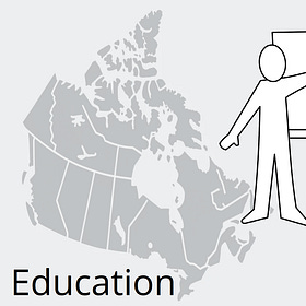 The Impact of K-12 Education Employment on Student Outcomes