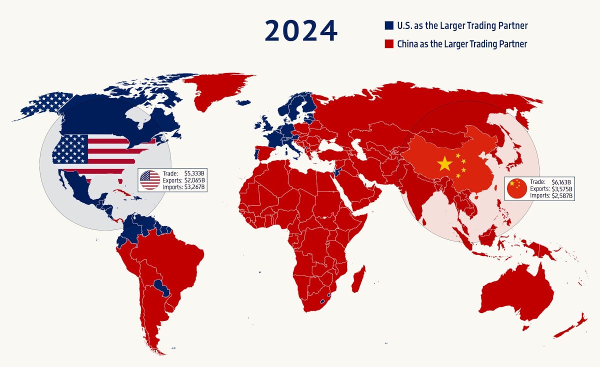Mapped: How China Overtook the U.S. in Global Trade (2000–2024)