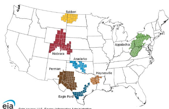 Stack Shale Cracking the Shale Code - The Daily Compounder