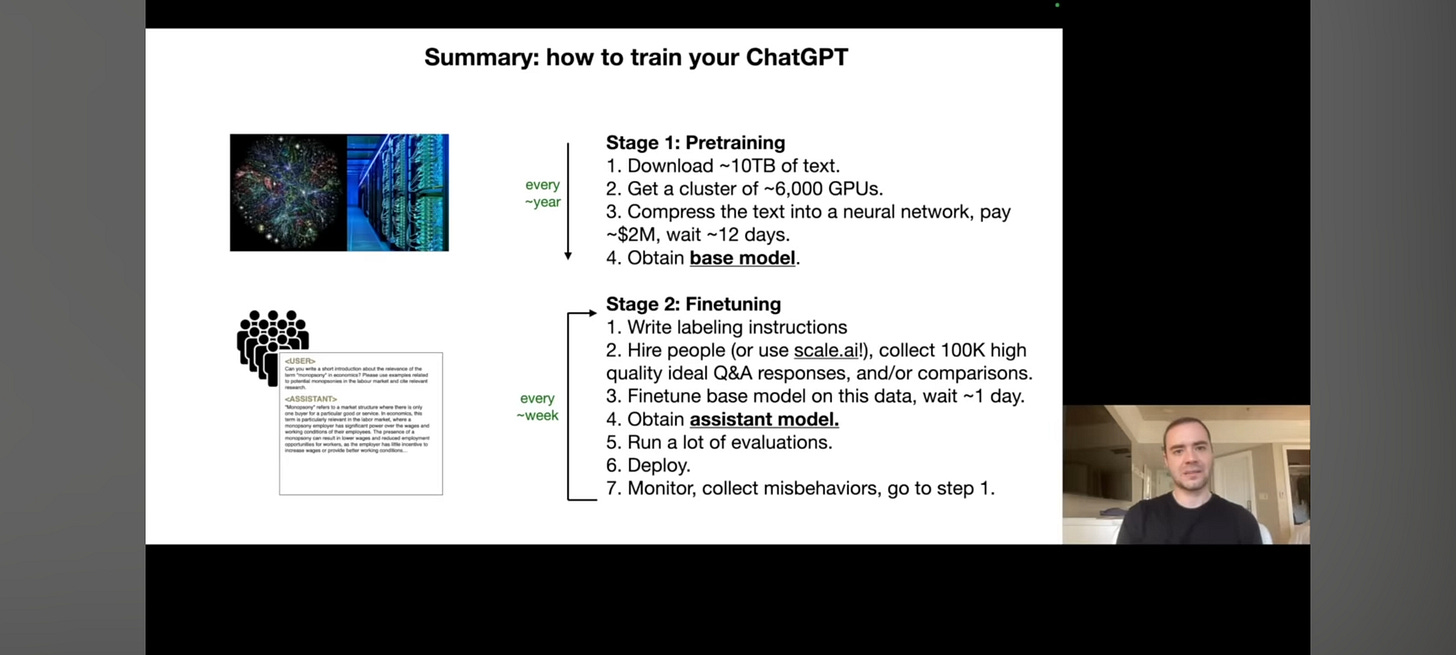 YouTube [1hr Talk] Intro to Large Language Models – Andrej Karpathy – Introduction to LLM, training ChatGPT/LLM