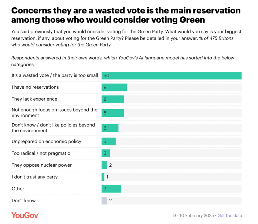 A screenshot of a web page

AI-generated content may be incorrect.