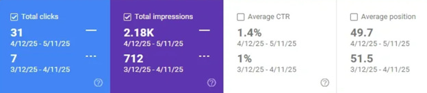 A screenshot of a cell phone

AI-generated content may be incorrect.