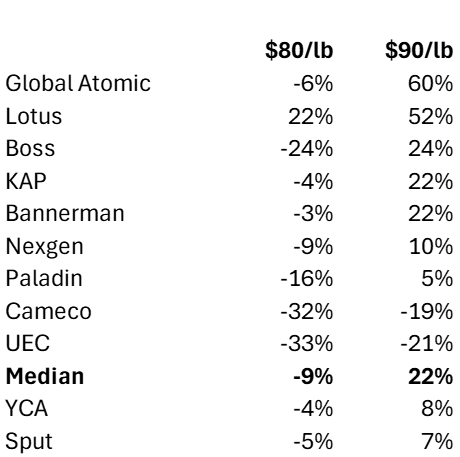 A black background with a black square

AI-generated content may be incorrect.