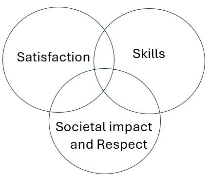 Article content