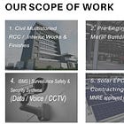 Sathlokhar Synergys FY25 Results: PAT up 64%, Strong Growth till FY27