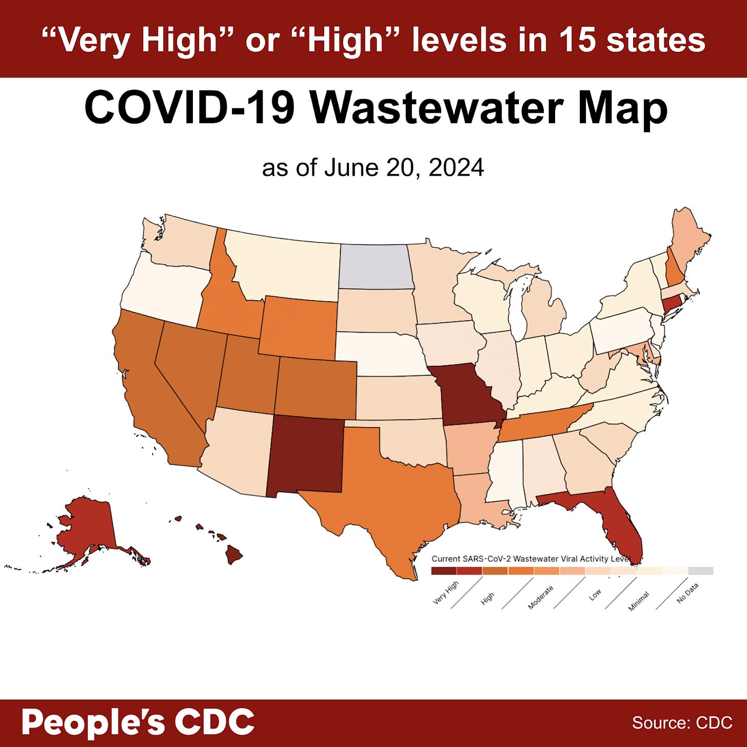 A map of the United States color-coded in shades of orange and gray displaying SARS-CoV-2 Wastewater Viral Activity level as of June 20, 2024, where deeper tones correlate to higher viral activity and gray indicates “Insufficient,” or “No Data.” Viral activity is “Very High” in New Mexico, Missouri, Rhode Island, Florida, Hawaii, and Alaska. Viral activity is “High” in the majority of the Western United States. Wastewater levels are “Moderate” in 5 states and “Low” or “Minimal” in other reporting states and territories, with no data available from 2 states and 3 territories. Text above map reads “”Very High " or"High" levels in 15 states. People’s CDC. Source: CDC.” A map of the United States color-coded in shades of orange and gray displaying SARS-CoV-2 Wastewater Viral Activity level as of June 20, 2024, where deeper tones correlate to higher viral activity and gray indicates “Insufficient,” or “No Data.” Viral activity is “Very High” in New Mexico, Missouri, Rhode Island, Florida, Hawaii, and Alaska. Viral activity is “High” in the majority of the Western United States. Wastewater levels are “Moderate” in 5 states and “Low” or “Minimal” in other reporting states and territories, with no data available from 2 states and 3 territories. Text above map reads “”Very High " or"High" levels in 15 states. People’s CDC. Source: CDC.”