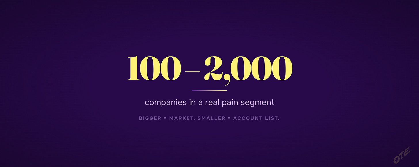 A real pain segment is 100 to 2,000 companies. Bigger = market. Smaller = account list.