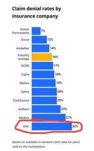 Click to enlarge. From https://www.splinter.com/who-is-allowed-to-kill-in-america