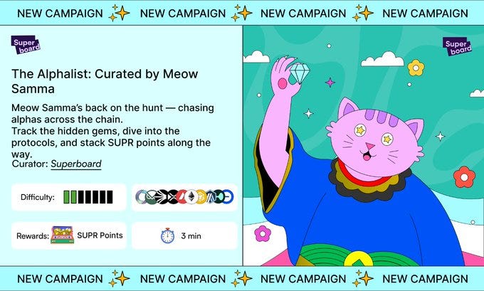 Vibrant split-panel illustration with Superboard branding on both sides featuring a large pink cartoon cat character named Meow Samma dressed in blue robes with gold accents holding a shining diamond gem in one paw against a green background with clouds and flowers the left panel shows campaign stars and title The Alphalist Curated by Meow Samma with text describing the hunt for alphas across chains diving into protocols and stacking SUPR points the right panel displays difficulty bars as green segments a reward section with SUPR points icon and a 3-minute timer.
