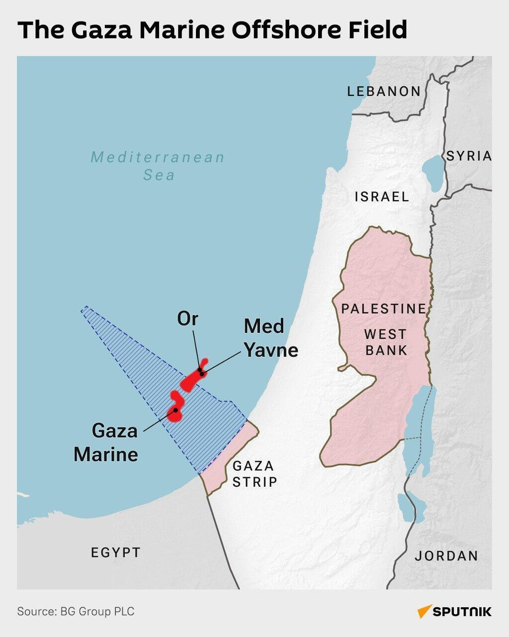 The Gaza Marine Offshore Field - Sputnik International