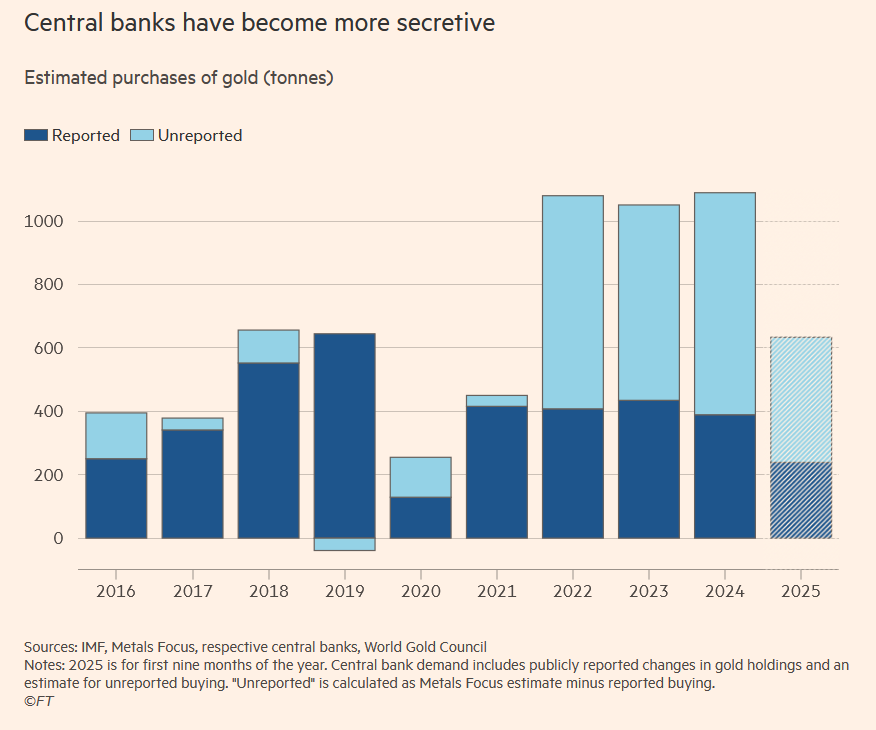 https%3A%2F%2Fsubstack-post-media