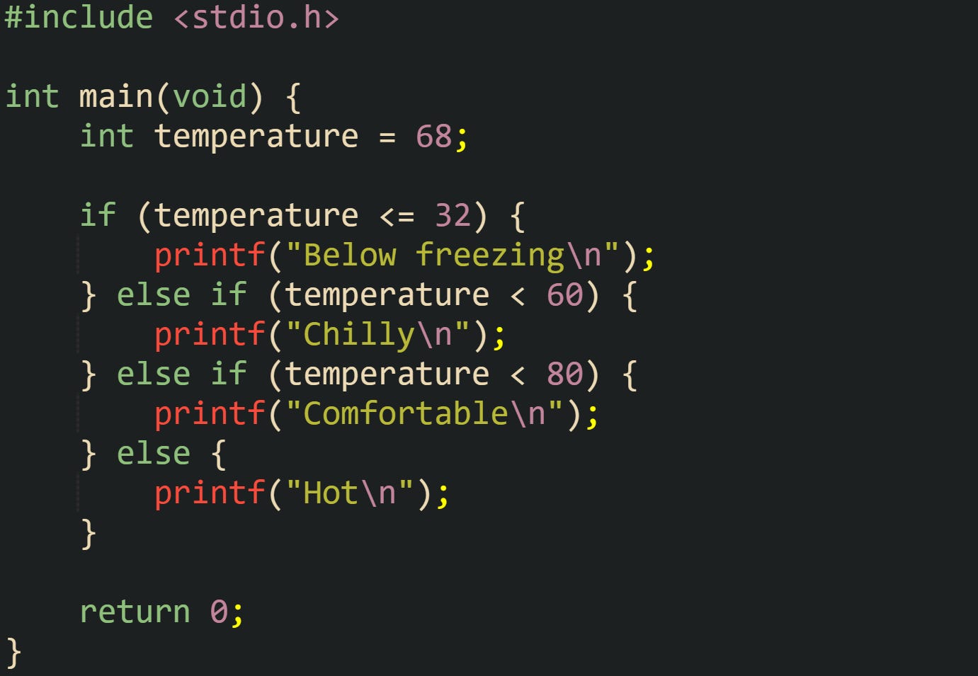 #include <stdio.h> int main(void) { int temperature = 68; if (temperature <= 32) { printf("Below freezing\n"); } else if (temperature < 60) { printf("Chilly\n"); } else if (temperature < 80) { printf("Comfortable\n"); } else { printf("Hot\n"); } return 0; } #include <stdio.h> int main(void) { int temperature = 68; if (temperature <= 32) { printf("Below freezing\n"); } else if (temperature < 60) { printf("Chilly\n"); } else if (temperature < 80) { printf("Comfortable\n"); } else { printf("Hot\n"); } return 0; }