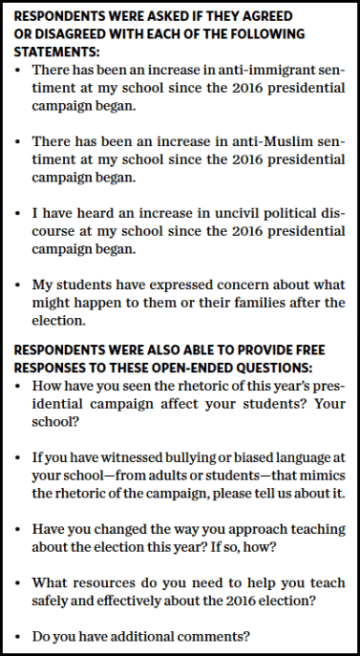 SPLC 9 questions SPLC 9 questions