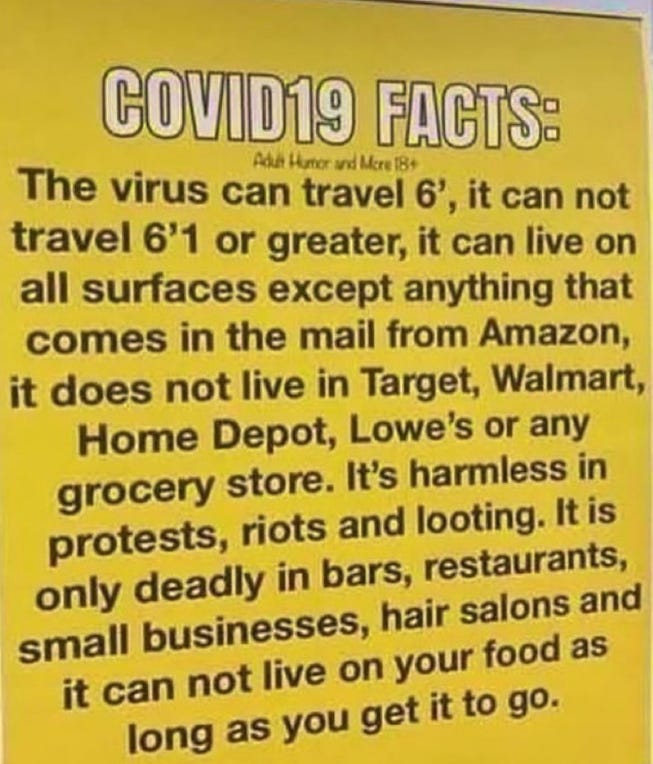 Covid Facts