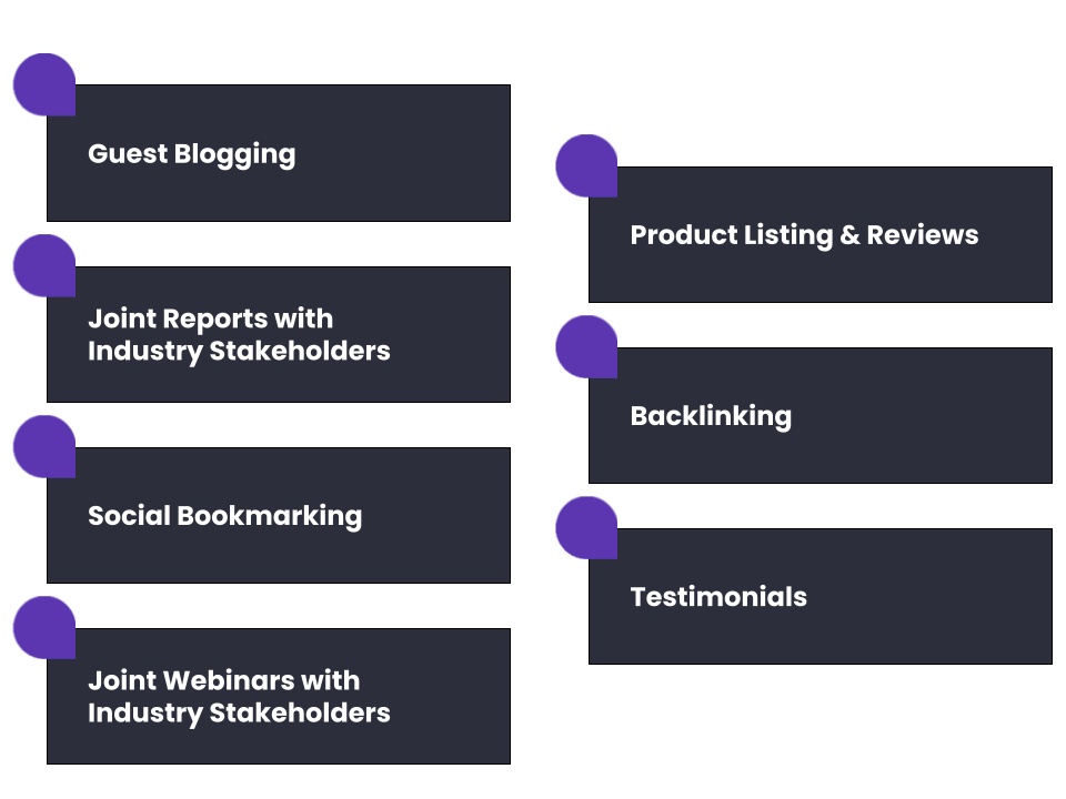 Evergreen Content Evergreen Content