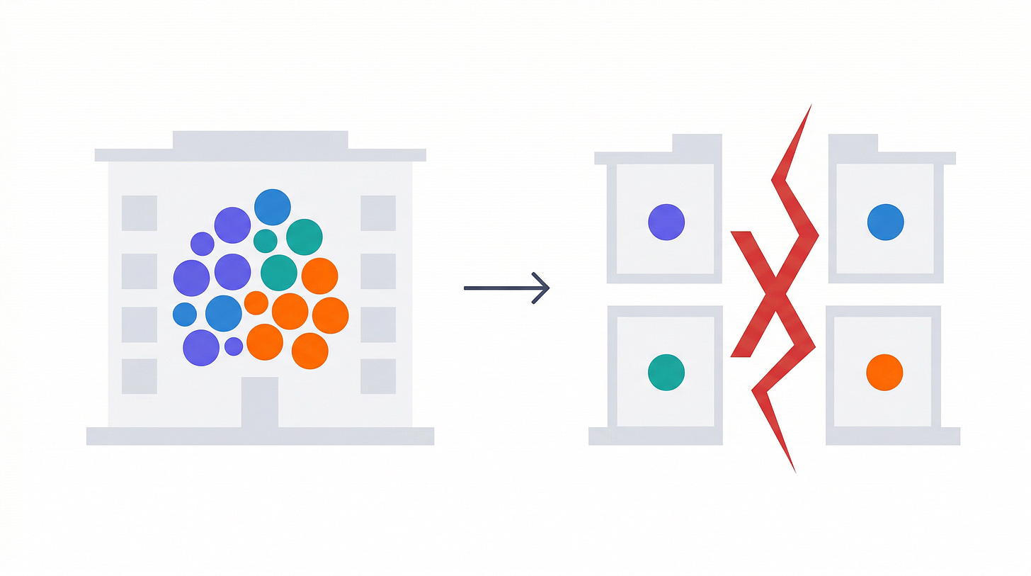 Team unity fragmenting into isolation