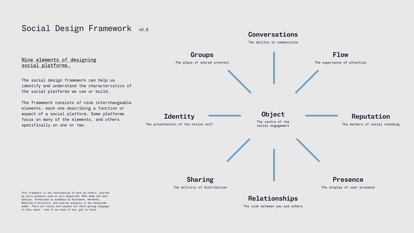 Social Design Framework