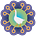 Machine Learning with a Honk