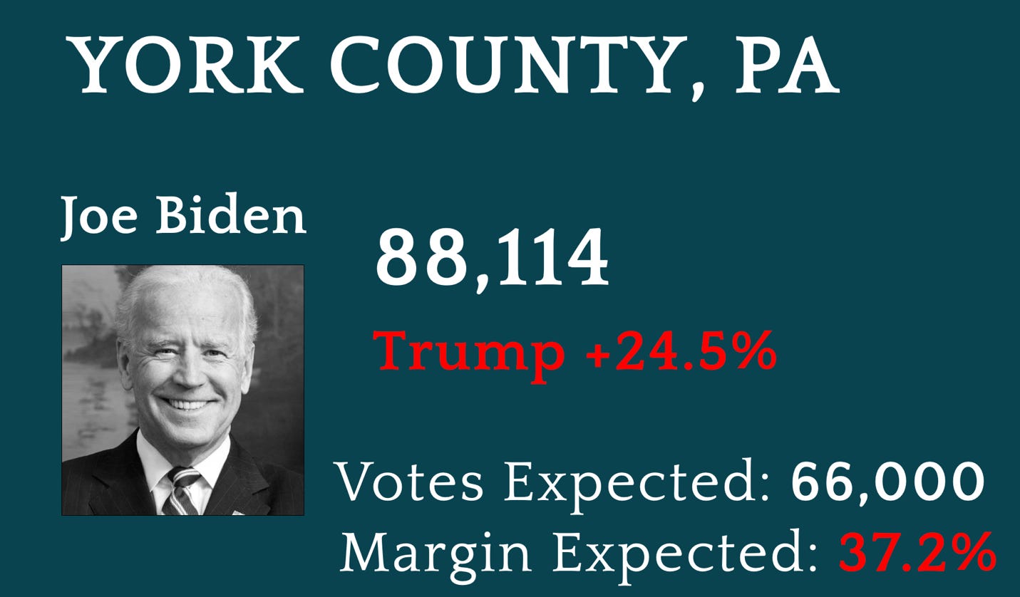 A person in a suit and tie
Description automatically generated A person in a suit and tie
Description automatically generated