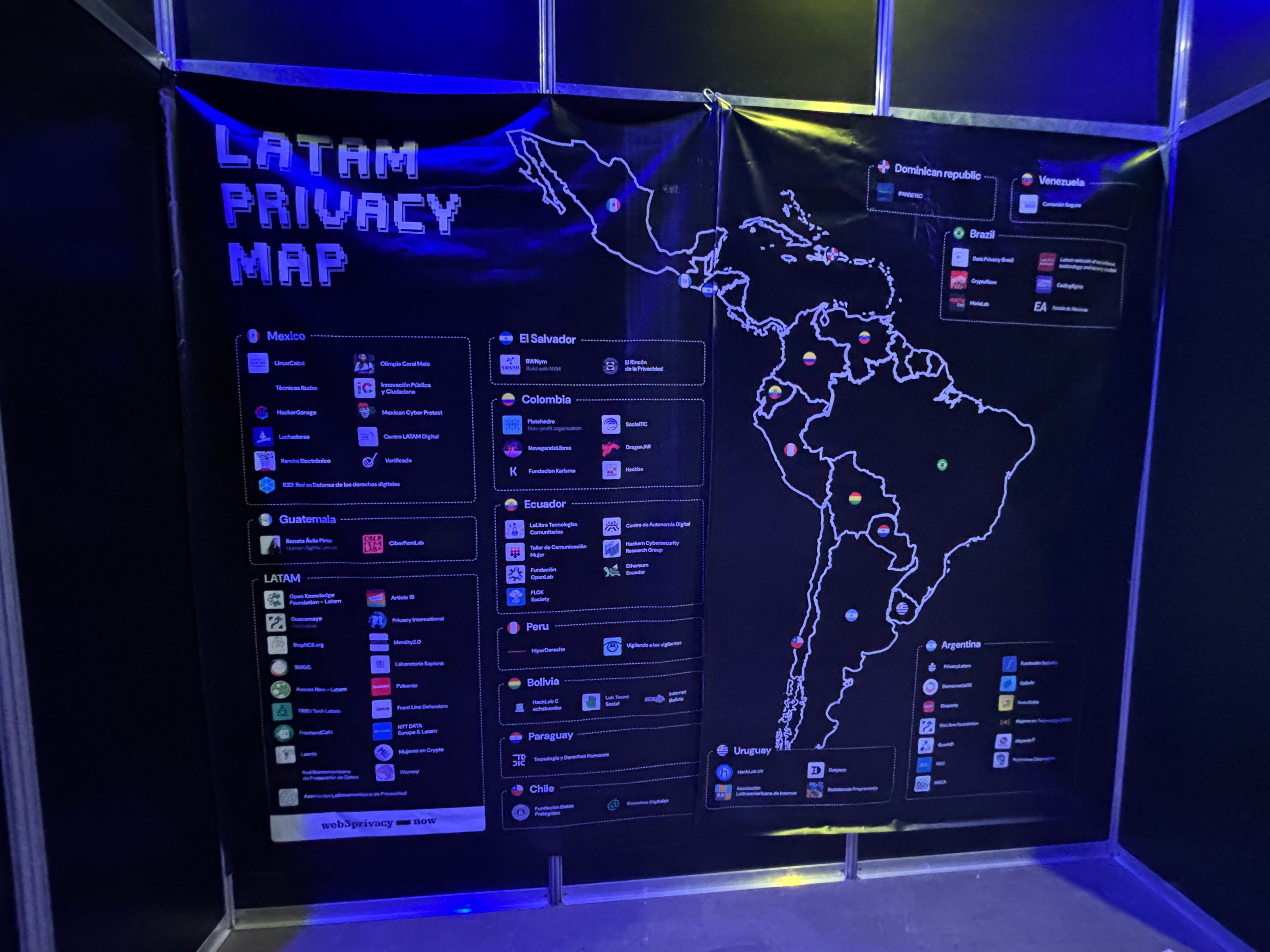 Devconnect 2025 Recap: What You Might Have Missed in Buenos Aires