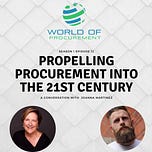 The AI Procurement Blueprint