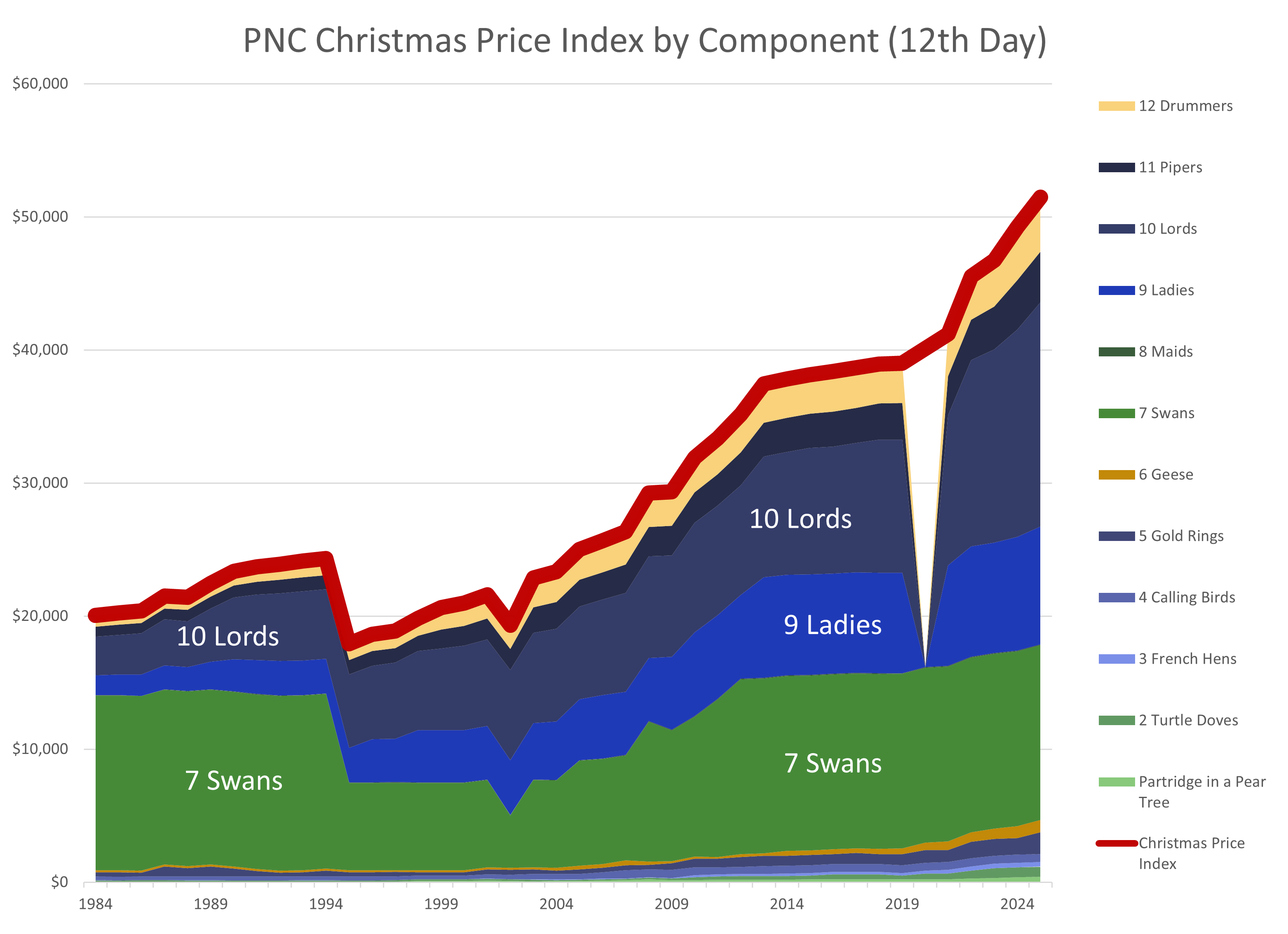 Amanda agati pnc (65) 사진
