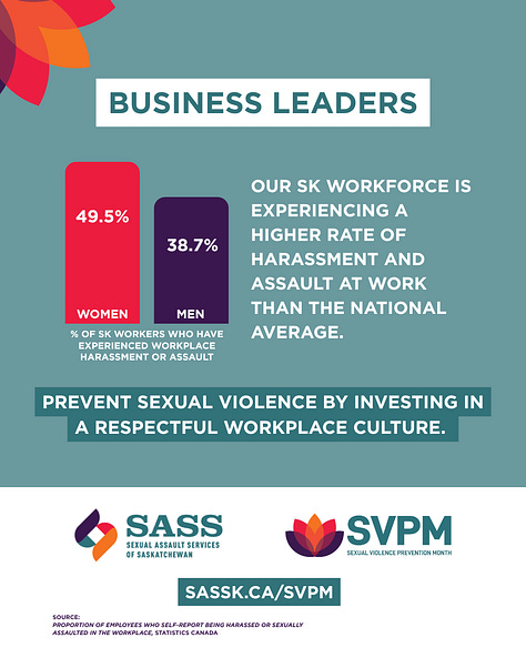 The Sexual Violence Prevention Month (SVPM) 2026 Digital Toolkit graphics.
