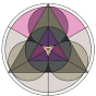 The Movement of Existence's avatar