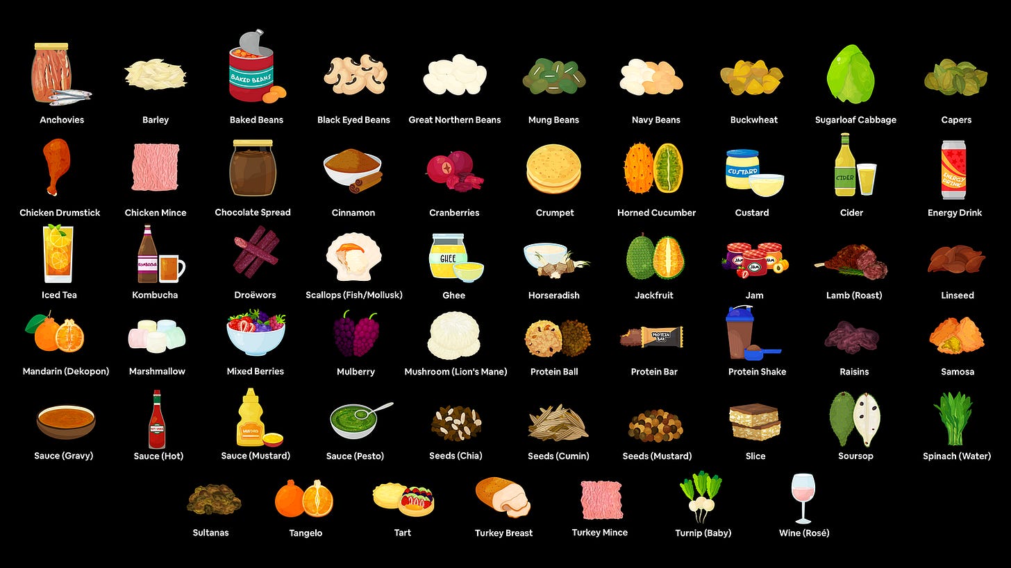 A black background displaying various food icons labeled with their names. The icons include: Anchovies, Barley, Baked Beans, Black Eyed Beans, Great Northern Beans, Mung Beans, Navy Beans, Buckwheat, Sugarloaf Cabbage, Capers, Chicken Drumstick, Chicken Mince, Chocolate Spread, Cinnamon, Cranberries, Crumpet, Horned Cucumber, Custard, Cider, Energy Drink, Iced Tea, Kombucha, Droëwors, Scallops (Fish/Mollusk), Ghee, Horseradish, Jackfruit, Jam, Lamb (Roast), Linseed, Mandarin (Dekopon), Marshmal A black background displaying various food icons labeled with their names. The icons include: Anchovies, Barley, Baked Beans, Black Eyed Beans, Great Northern Beans, Mung Beans, Navy Beans, Buckwheat, Sugarloaf Cabbage, Capers, Chicken Drumstick, Chicken Mince, Chocolate Spread, Cinnamon, Cranberries, Crumpet, Horned Cucumber, Custard, Cider, Energy Drink, Iced Tea, Kombucha, Droëwors, Scallops (Fish/Mollusk), Ghee, Horseradish, Jackfruit, Jam, Lamb (Roast), Linseed, Mandarin (Dekopon), Marshmal