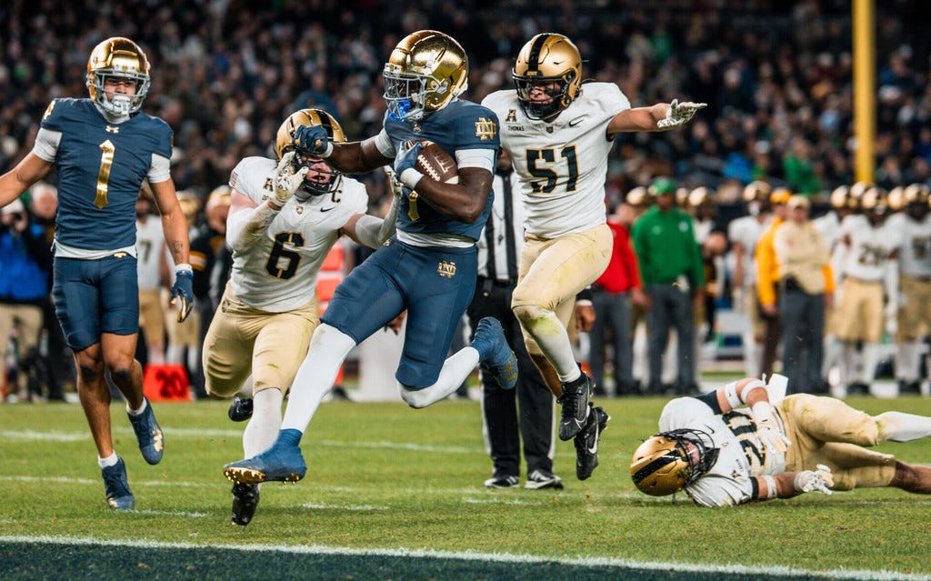 Football – Notre Dame Fighting Irish – Official Athletics Website