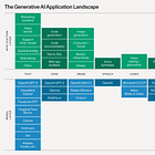 CPUs or Operating Systems? How LLMs are sparking a new platform battle